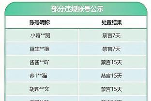 奥斯梅恩：你看到那不勒斯会哭两次，一次是到达时另一次是离开时